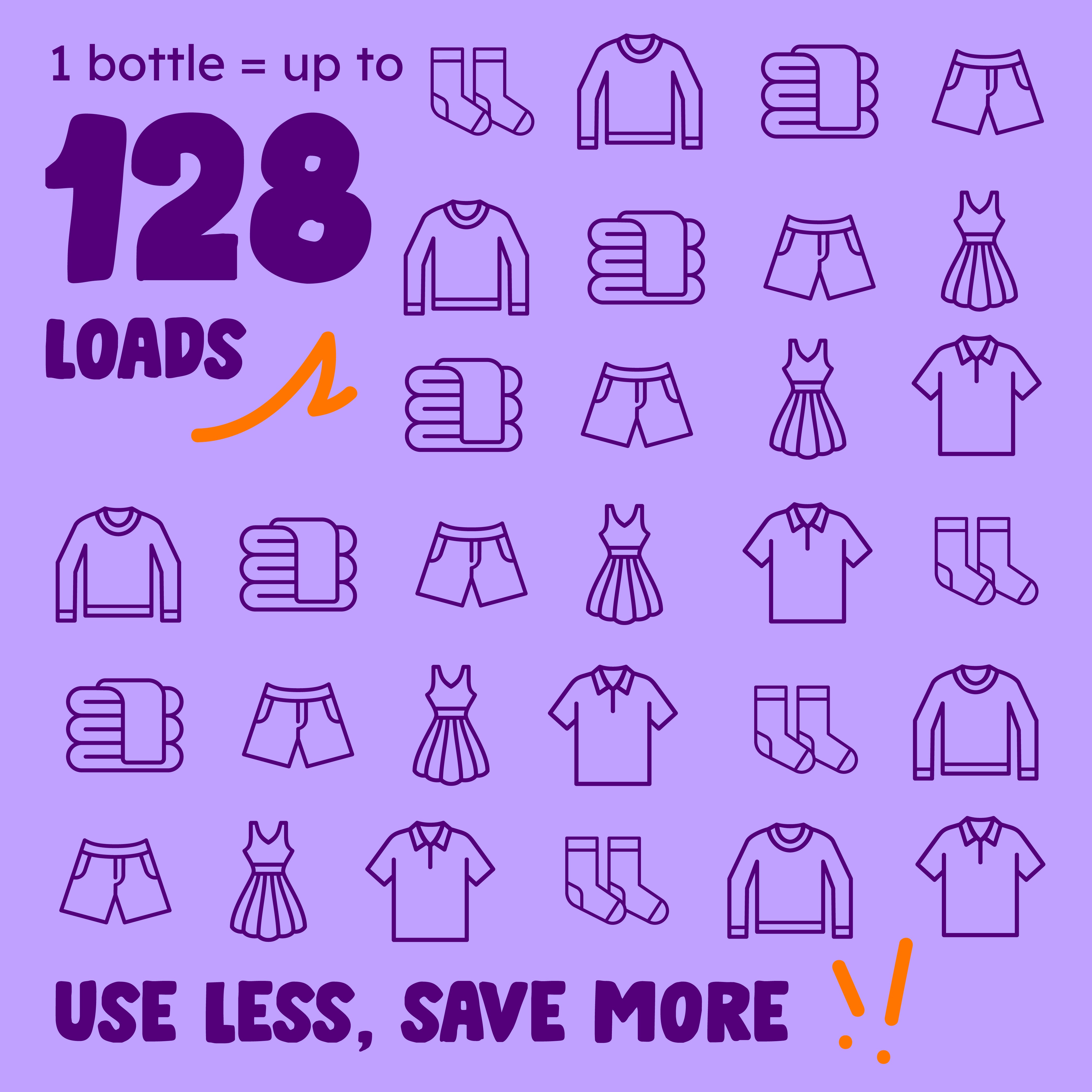 Ultra-Concentrated Lavender Laundry Detergent x1