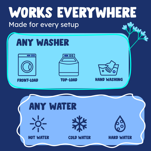 Ultra-Concentrated Unscented Laundry Detergent x1