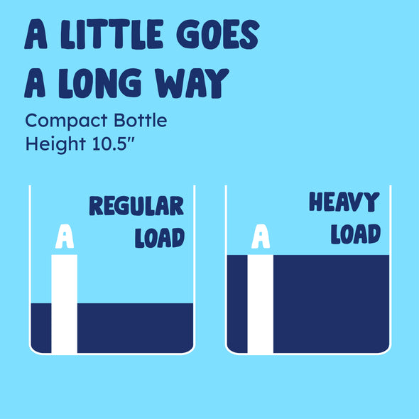 Ultra-Concentrated Unscented Laundry Detergent x1