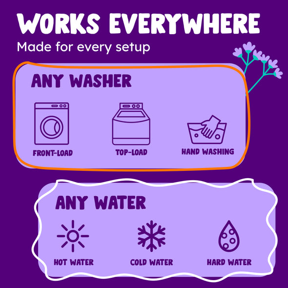 Ultra-Concentrated Lavender Laundry Detergent x1