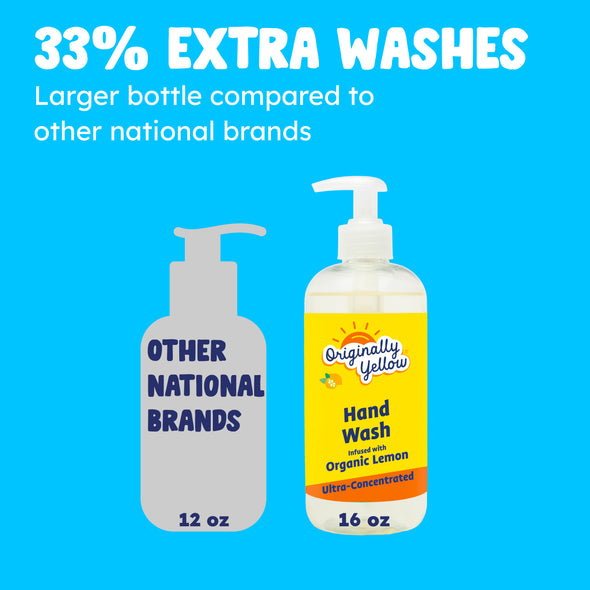 Lemon Hand Wash x3