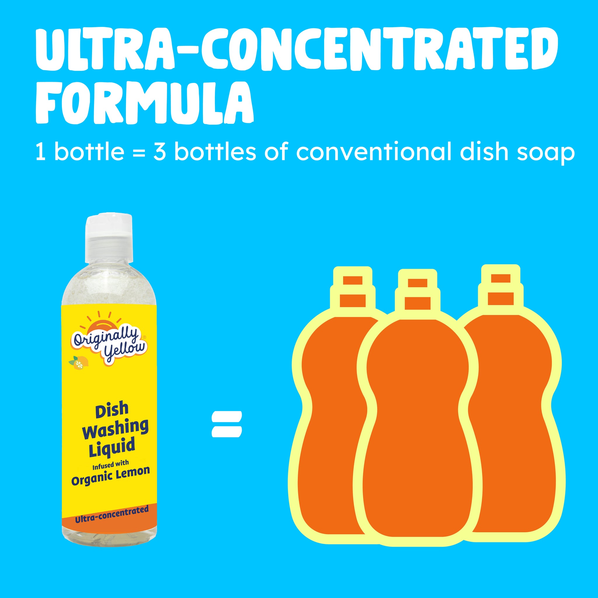 Lemon Dish Wash x3