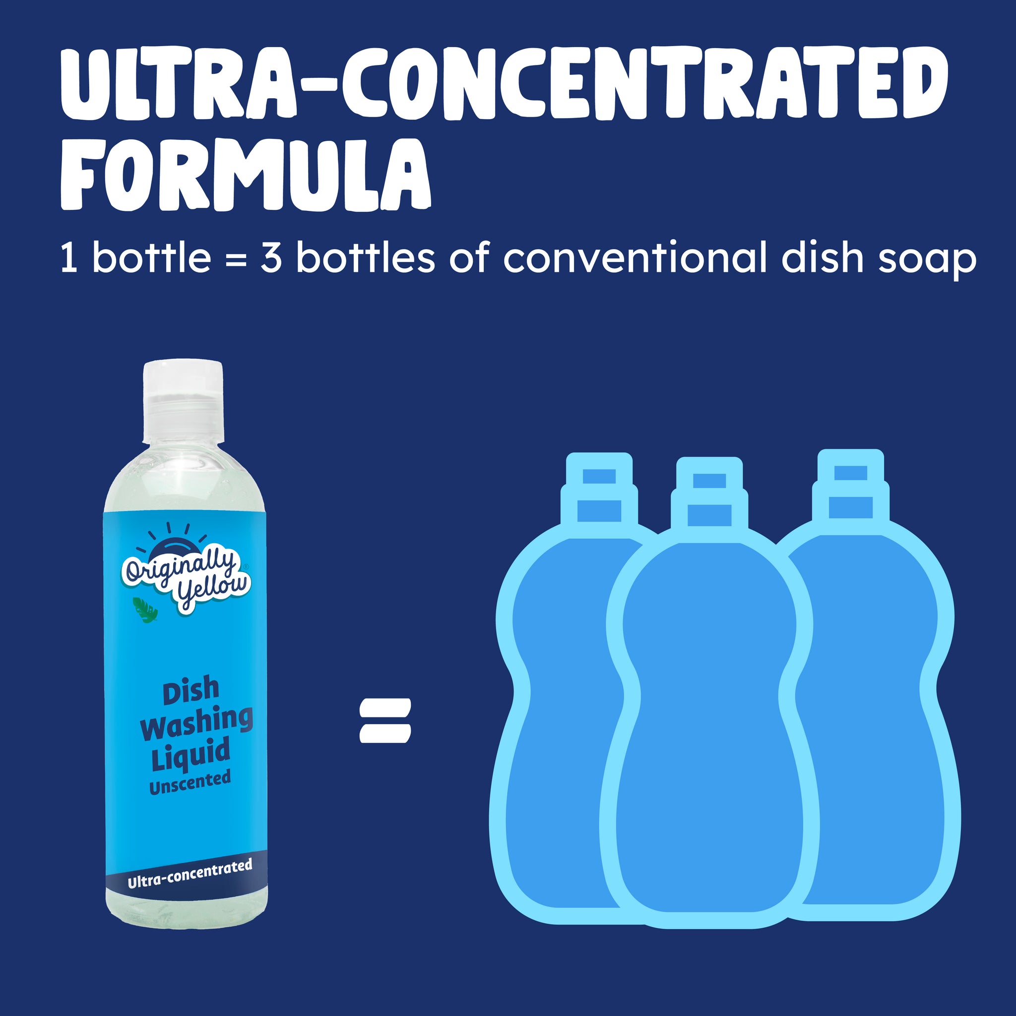 Unscented Dish Wash x3