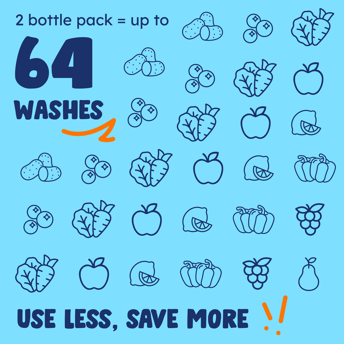 Fruit & Veggie Wash x2
