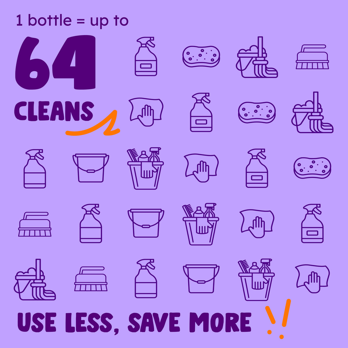 All-Purpose Lavender Vinegar Cleaner Jug x1