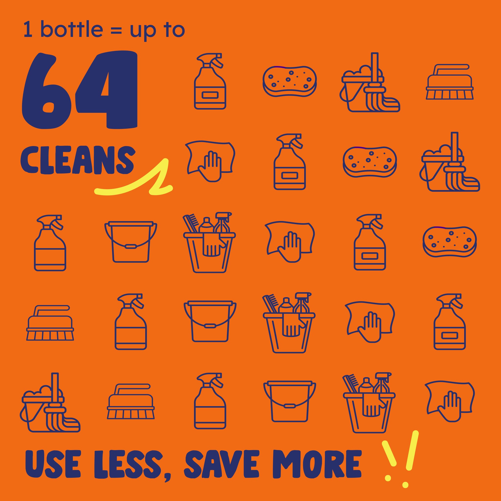 All-Purpose Lemon Vinegar Cleaner Jug x1