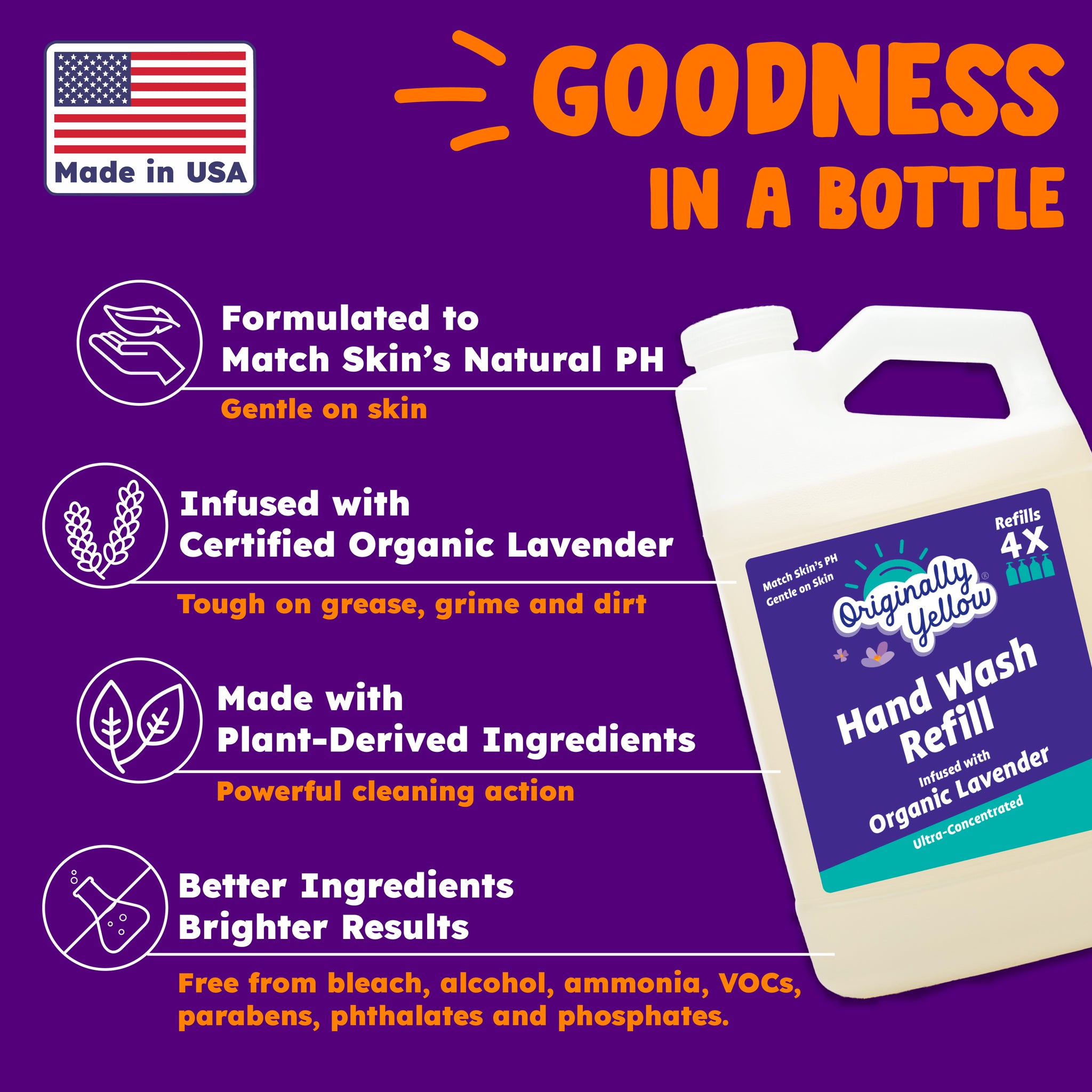 Lavender Hand Wash Refill x1