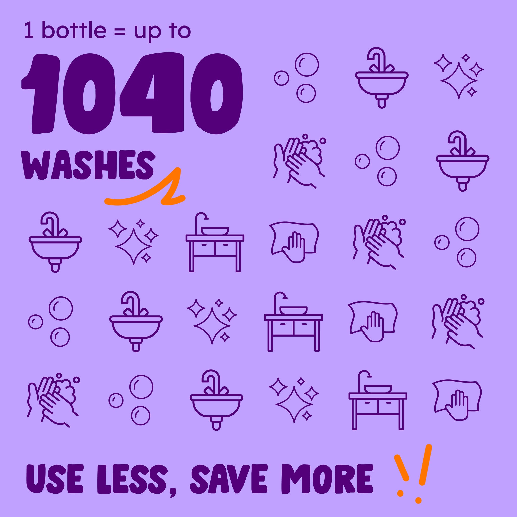 Lavender Hand Wash Refill x1