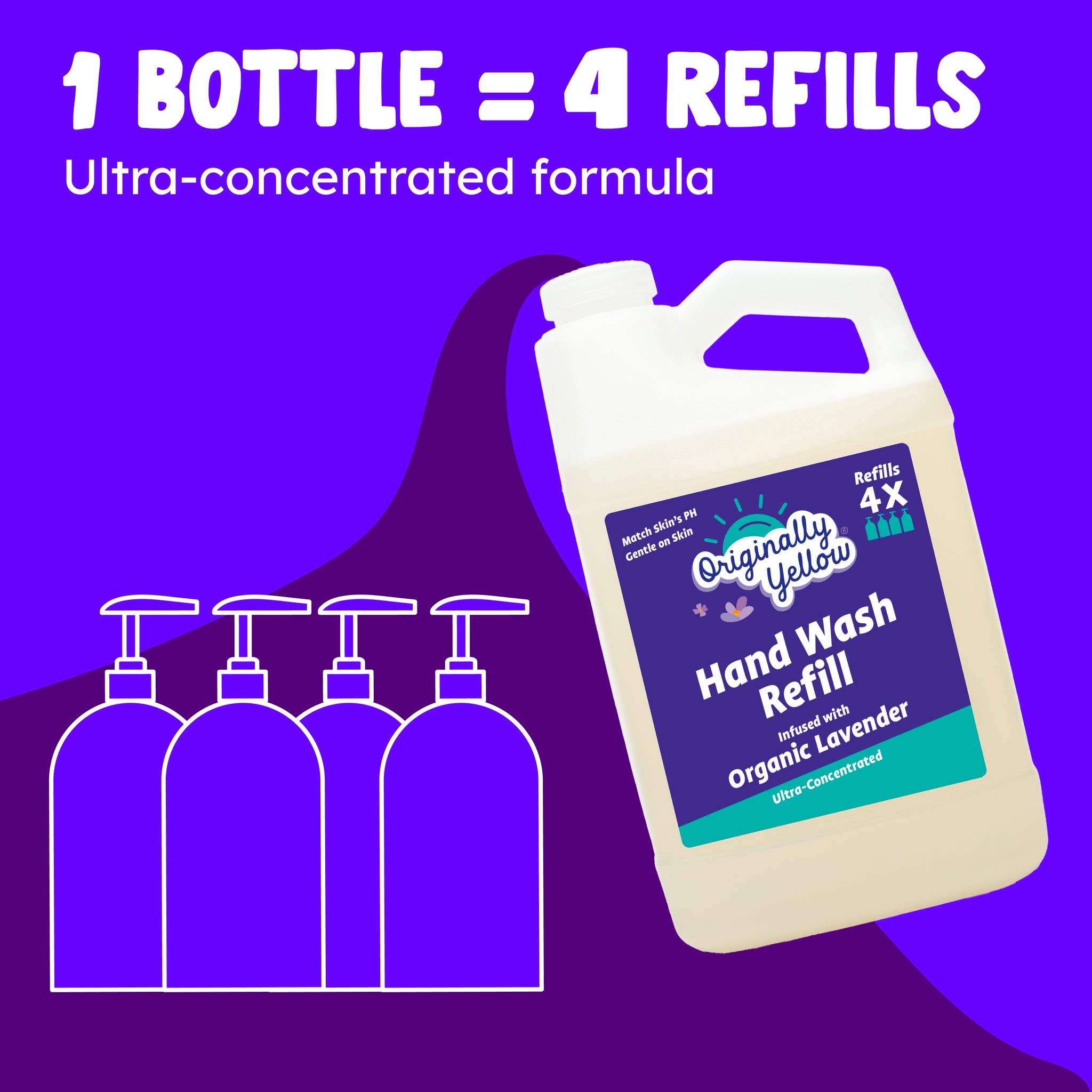 Lavender Hand Wash Refill x1