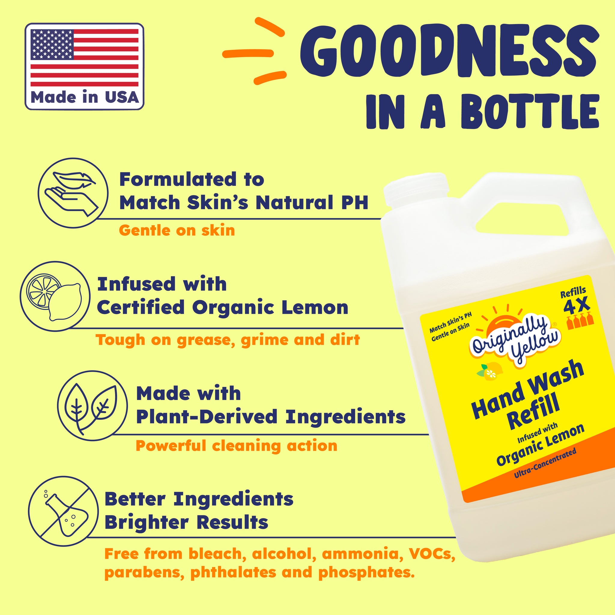 Lemon Hand Wash Refill x1