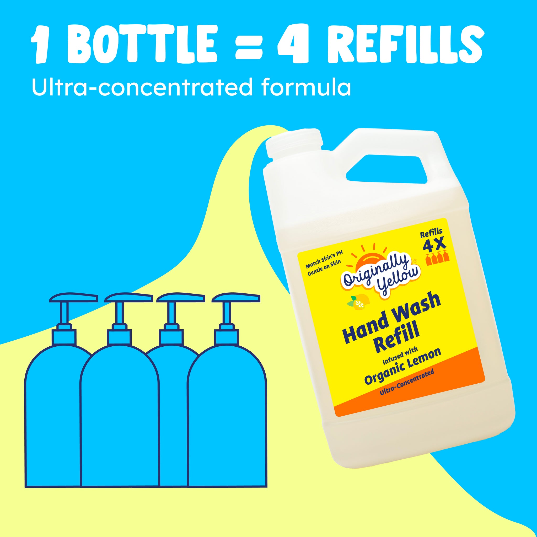 Lemon Hand Wash Refill x1