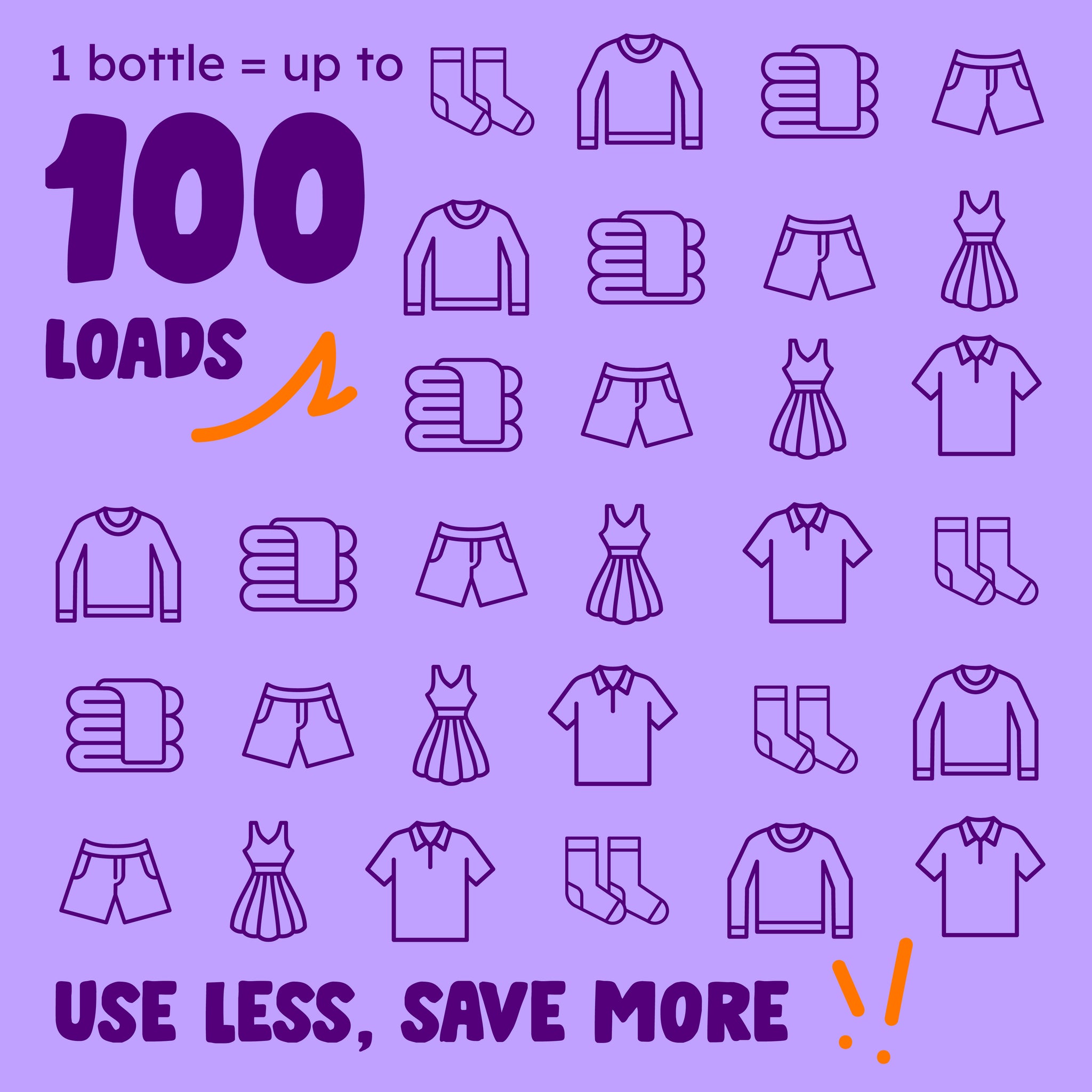 Ultra-Concentrated Lavender Laundry Detergent x1