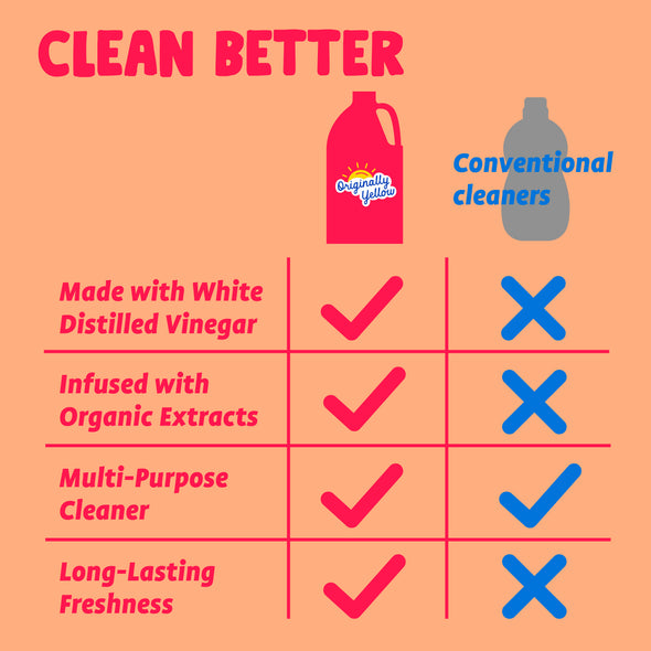 Pink Grapefruit Vinegar Cleaner | 64 oz x 1 Pack