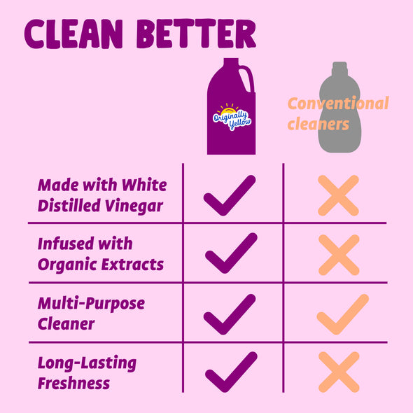 Wild Cherry Vinegar Cleaner | 64 oz x 2 Pack